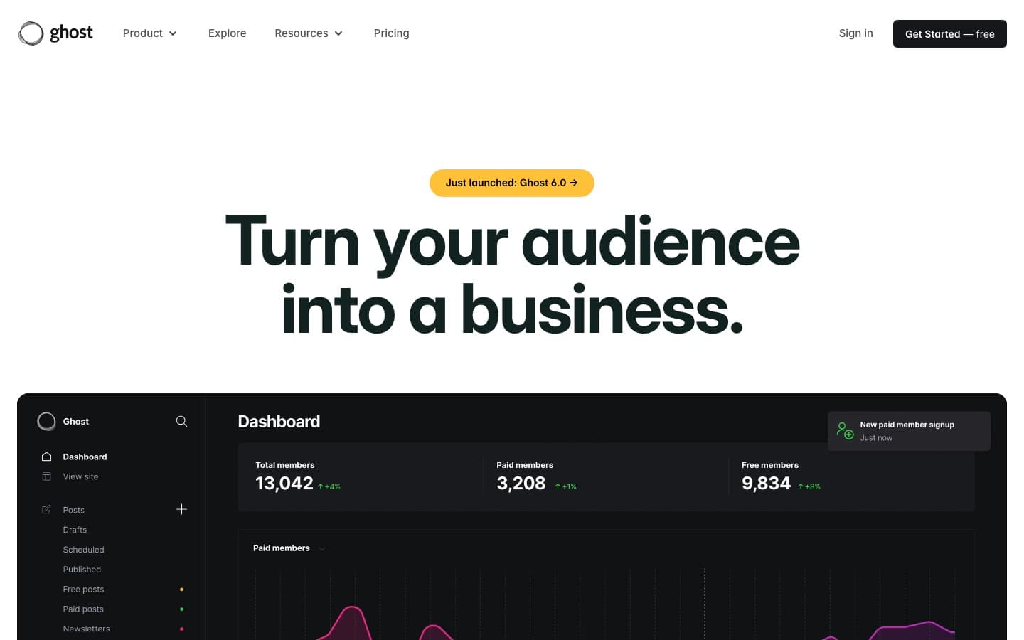 The Ghost homepage